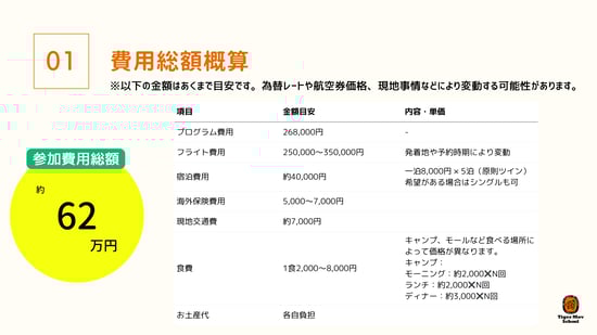 TMS2026春【フィンランド】プログラム基本情報