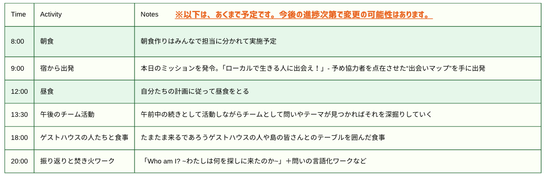 スクリーンショット 2025-08-01 15.14.24
