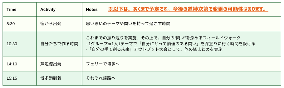 スクリーンショット 2025-08-01 15.14.38